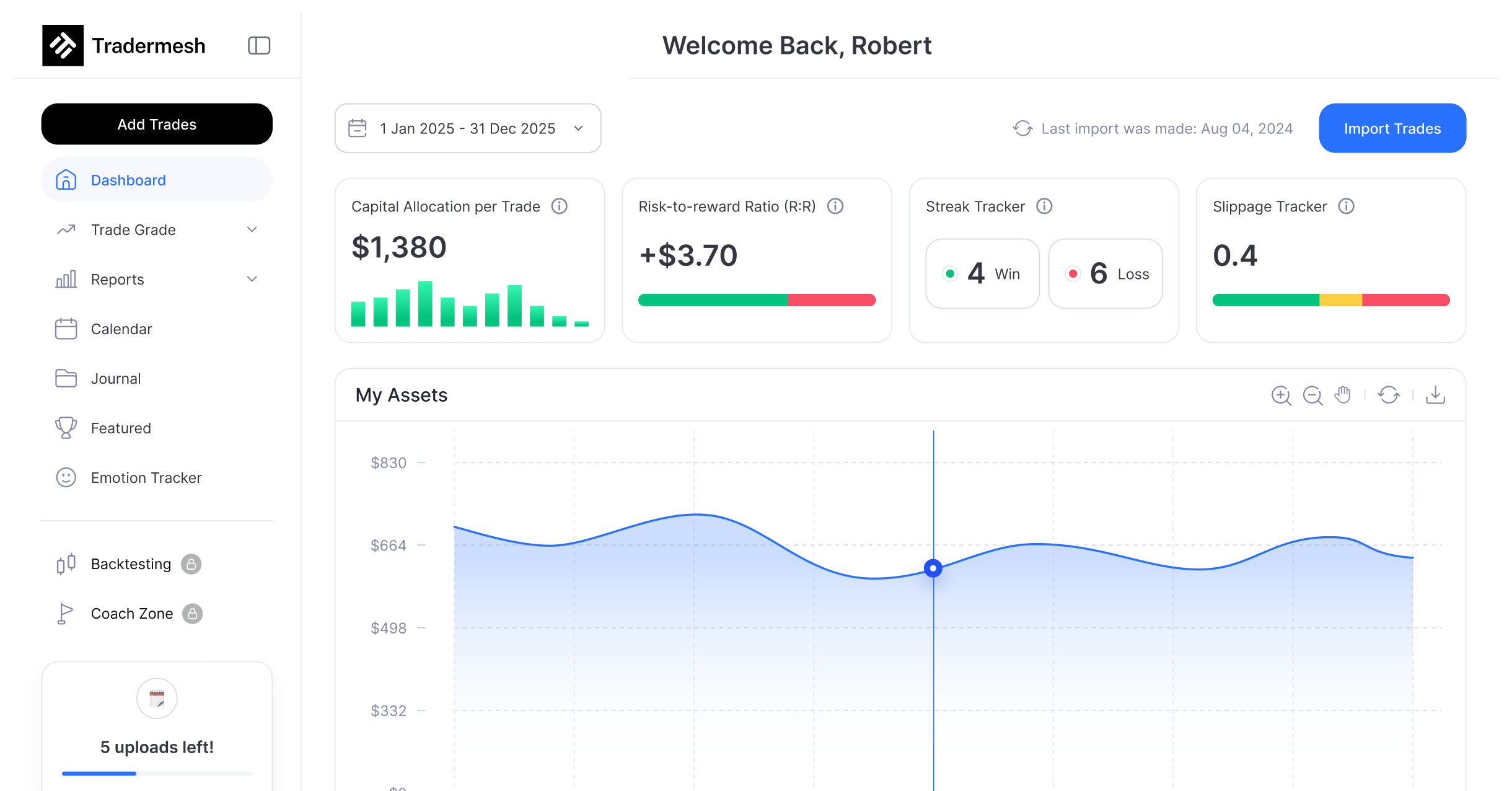 Tradermesh Dashboard